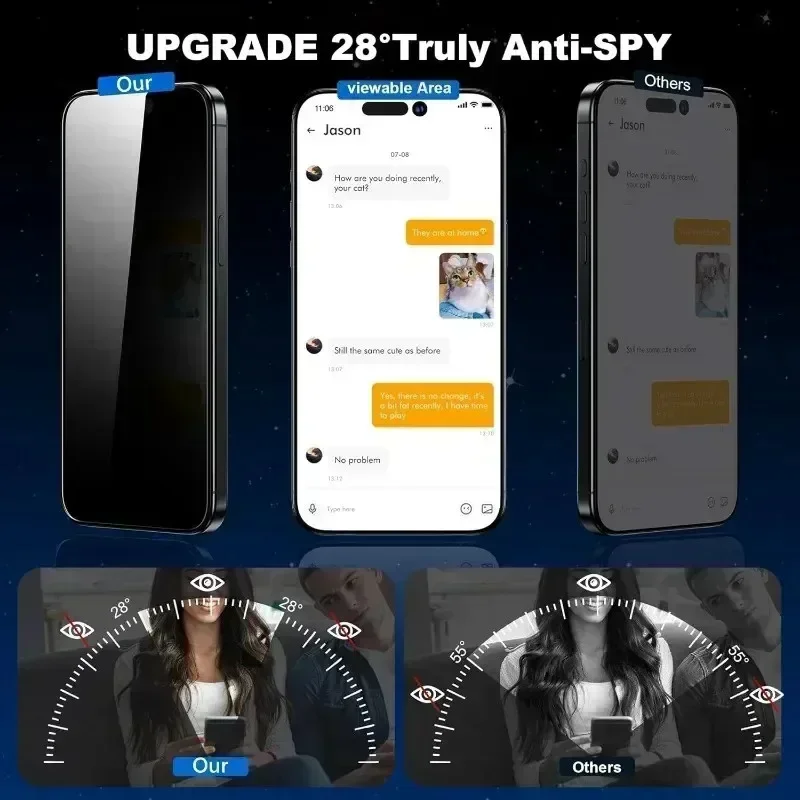 Realme Note 50 - Pelindung Layar Privasi Bebas Debu untuk