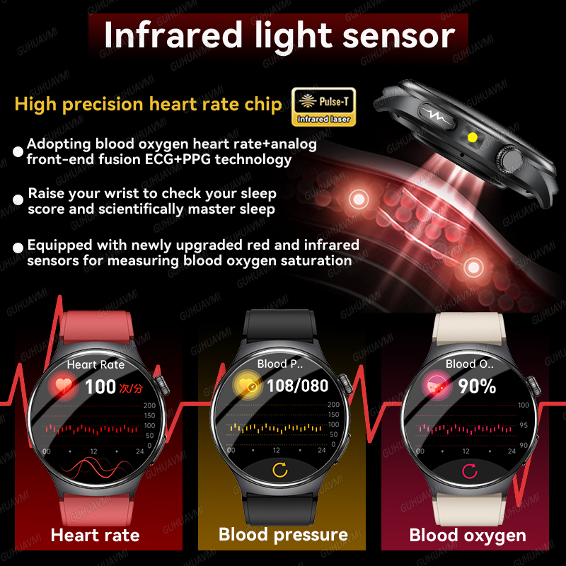 Jam Tangan Pintar Perawatan Di - Fall Detection Watch ulasan dan harga